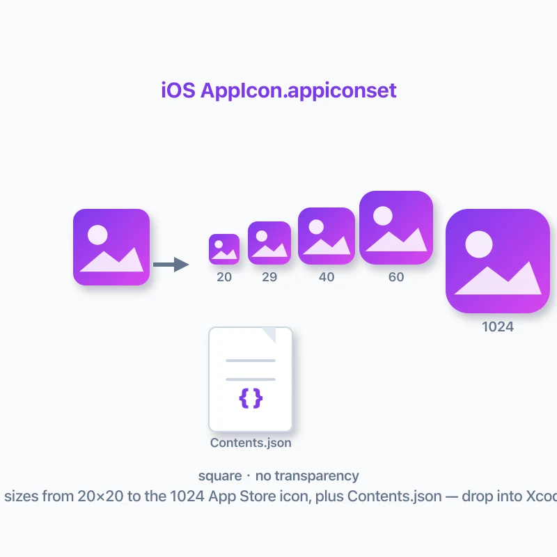 iOS AppIcon.appiconset