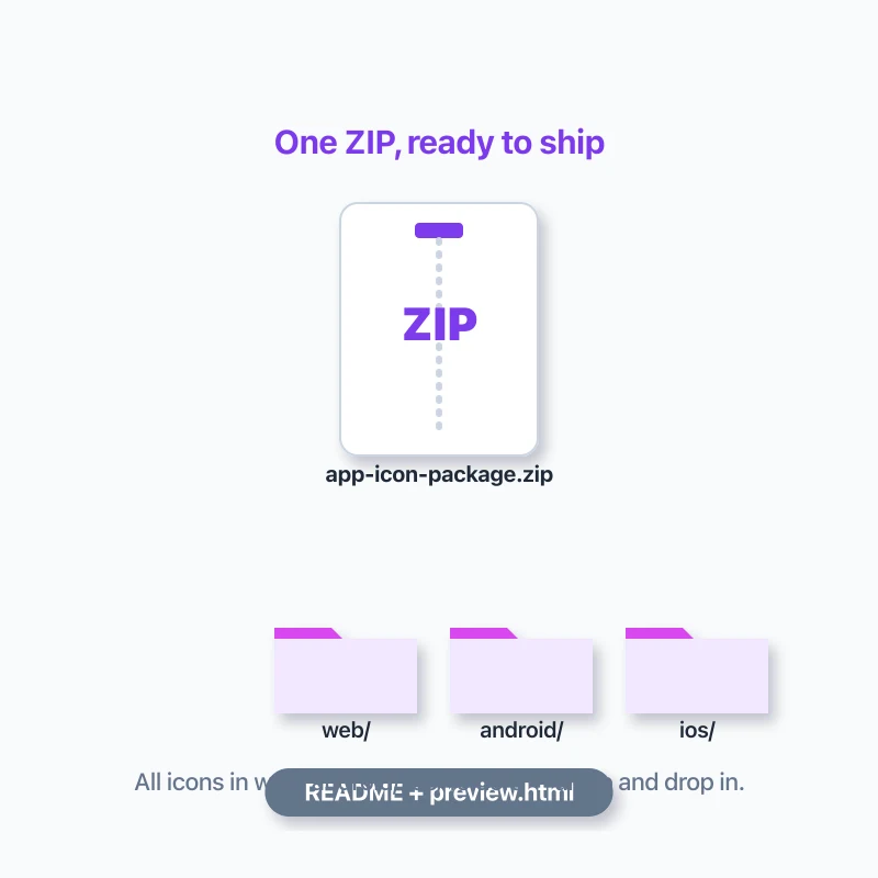 One ZIP, ready to ship