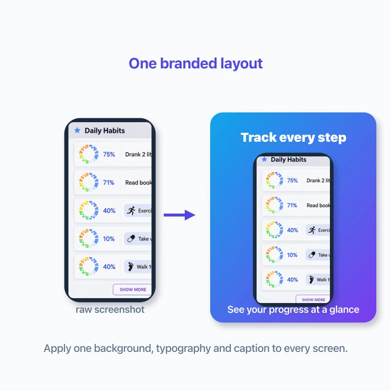 One branded layout