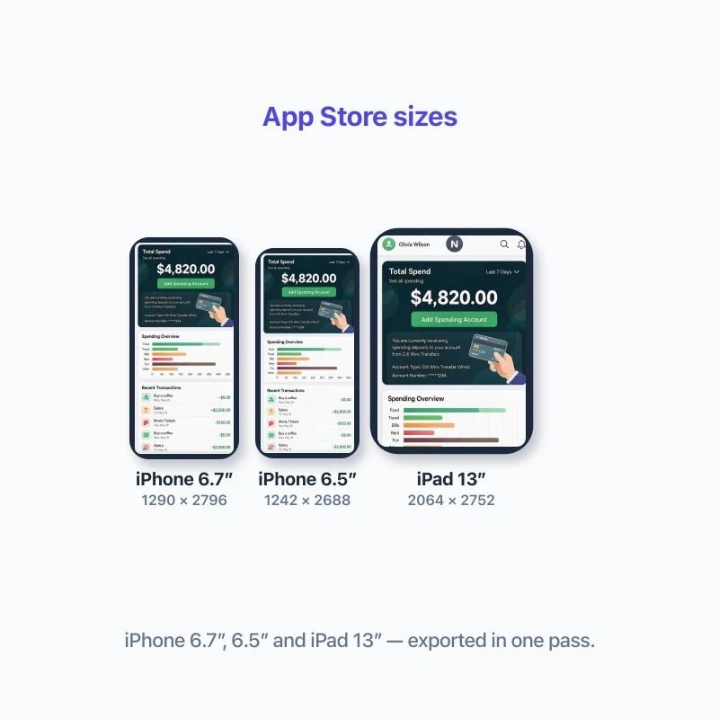 App Store sizes