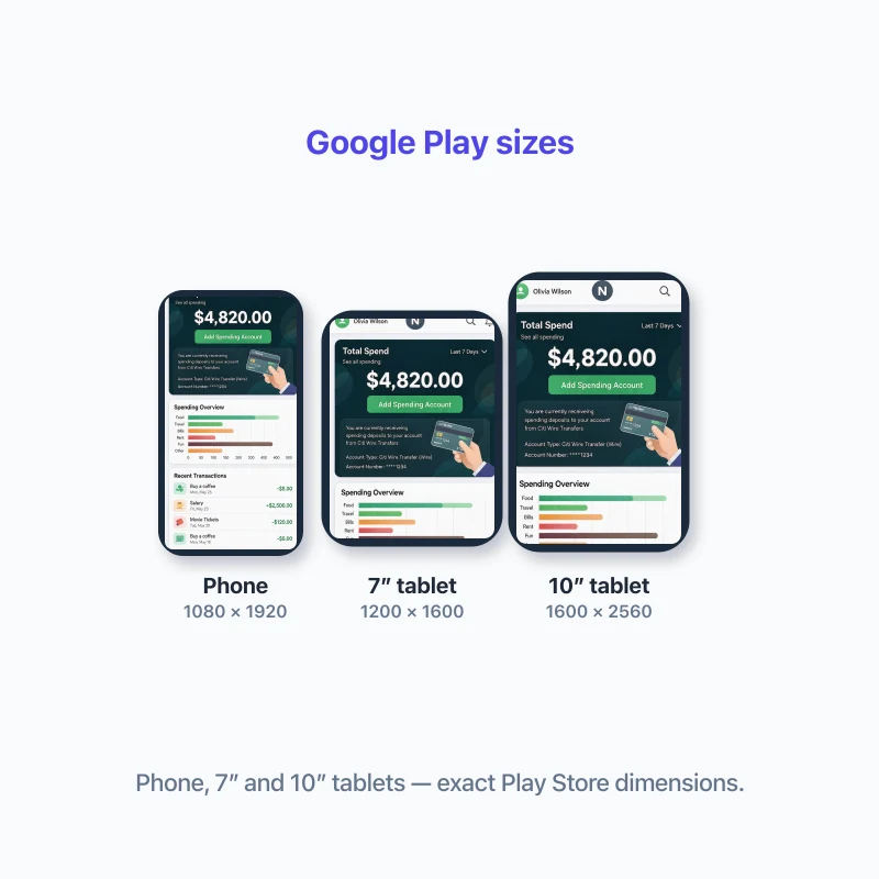 Google Play sizes