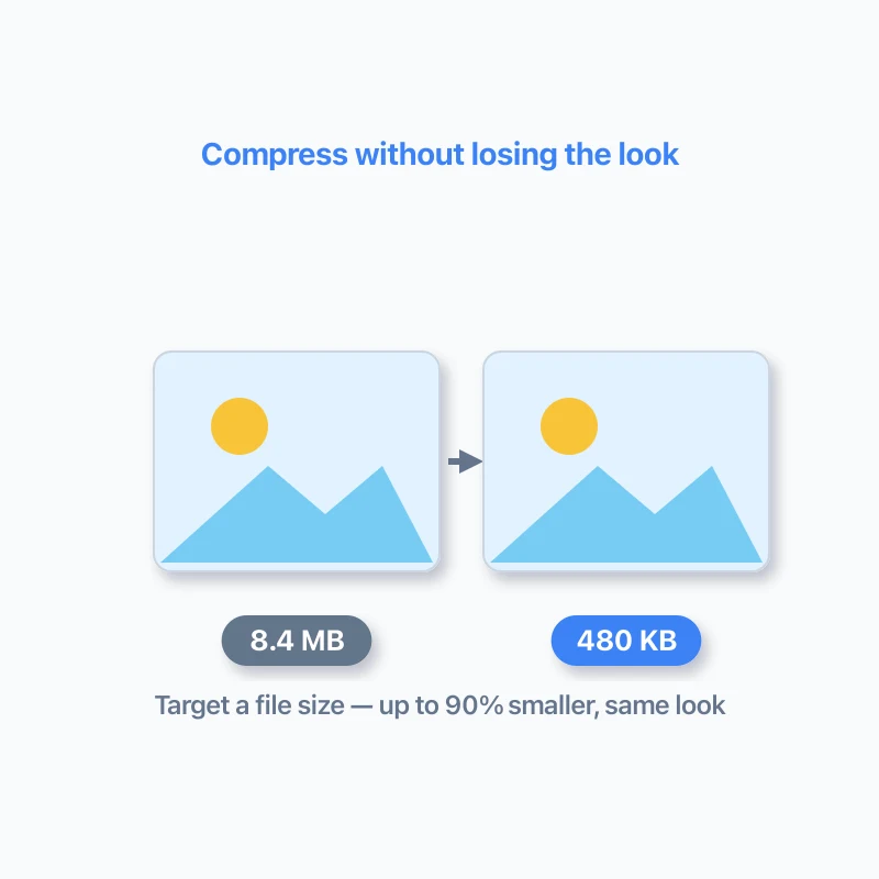Compress to a target size