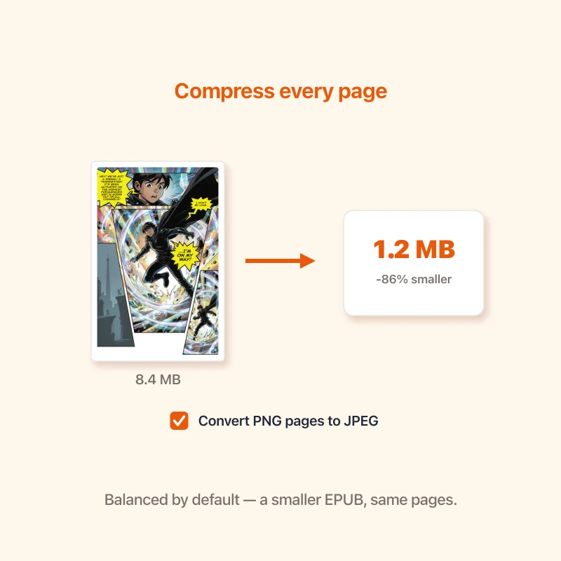 Compress every page